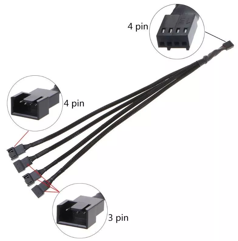 Alfais 4987 4 Pin Fan Çoklayıcı Y PWM Çoklayıcı Splitter