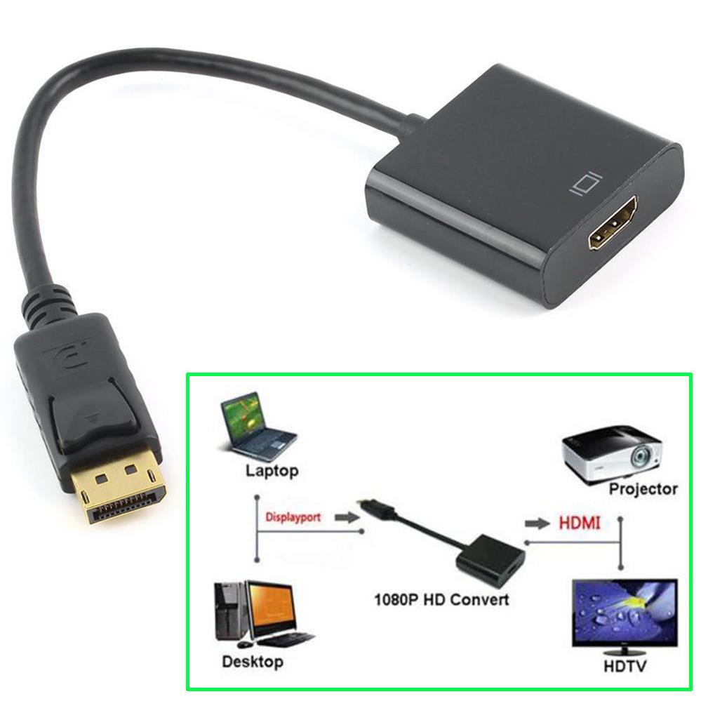 Alfais 4556 Displayport To Hdmi Çevirici Dönüştürücü Adaptör