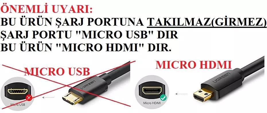 Alfais 4281 Micro Hdmi To Hdmi Çevirici Mikro Dönüştürücü Adaptör Tv Kablosu Tablet/Laptop